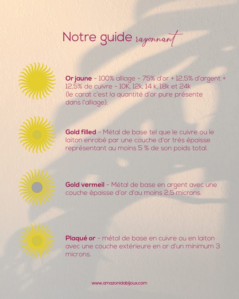 Plaqué or ou Gold Filled : lequel choisir pour tes bijoux artisanaux ?